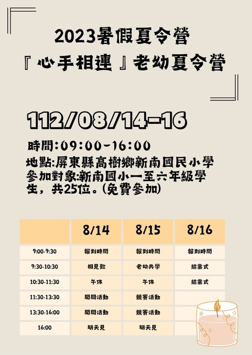 圖片說明