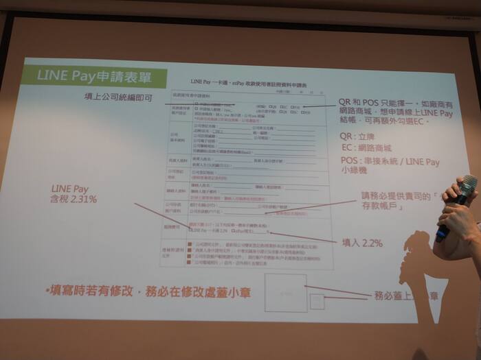 圖片說明